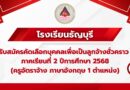 ประกาศรับสมัครคัดเลือกบุคคลเพื่อเป็นลูกจ้างชั่วคราว ภาคเรียนที่ 2 ปีการศึกษา 2568 (ครูอัตราจ้างภาษาอังกฤษ) ประกาศรับสมัครคัดเลือกบุคคลเพื่อเป็นลูกจ้างชั่วคราว ภาคเรียนที่ 2 ปีการศึกษา 2568 (ครูอัตราจ้างภาษาอังกฤษ)