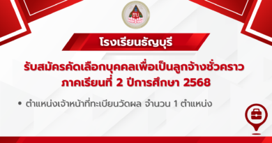 ประกาศรับสมัครคัดเลือกบุคคลเพื่อเป็นลูกจ้างชั่วคราว ปีการศึกษา 2568 ประกาศรับสมัครคัดเลือกบุคคลเพื่อเป็นลูกจ้างชั่วคราว ปีการศึกษา 2568