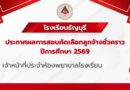 ประกาศผลการสอบคัดเลือกลูกจ้างชั่วคราว ปีการศึกษา 2569 ตำแหน่งเจ้าหน้าที่ประจำห้องพยาบาลโรงเรียน