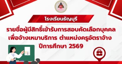ประกาศรายชื่อผู้มีสิทธิ์เข้ารับการสอบคัดเลือกบุคคลเพื่อจ้างเหมาบริการตำแหน่งครูอัตราจ้าง ปีการศึกษา 2569 ประกาศรายชื่อผู้มีสิทธิ์เข้ารับการสอบคัดเลือกบุคคลเพื่อจ้างเหมาบริการตำแหน่งครูอัตราจ้าง ปีการศึกษา 2569