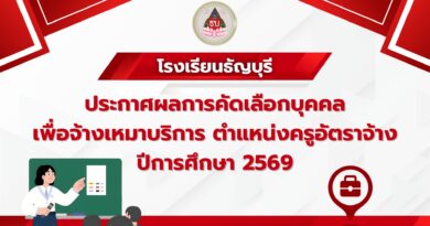 ประกาศผลการสอบคัดเลือกบุคคลเพื่อจ้างเหมาบริการ ตำแหน่งครูอัตราจ้าง ปีการศึกษา 2569 ประกาศผลการสอบคัดเลือกบุคคลเพื่อจ้างเหมาบริการ ตำแหน่งครูอัตราจ้าง ปีการศึกษา 2569