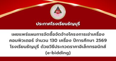เผยแพร่แผนการจัดซื้อจัดจ้างโครงการเช่าเครื่องคอมพิวเตอร์ จำนวน 130 เครื่อง ปีการศึกษา 2569 โรงเรียนธัญบุรี ด้วยวิธีประกวดราคาอิเล็กทรอนิกส์ (e-bidding) เผยแพร่แผนการจัดซื้อจัดจ้างโครงการเช่าเครื่องคอมพิวเตอร์ จำนวน 130 เครื่อง ปีการศึกษา 2569 โรงเรียนธัญบุรี ด้วยวิธีประกวดราคาอิเล็กทรอนิกส์ (e-bidding)